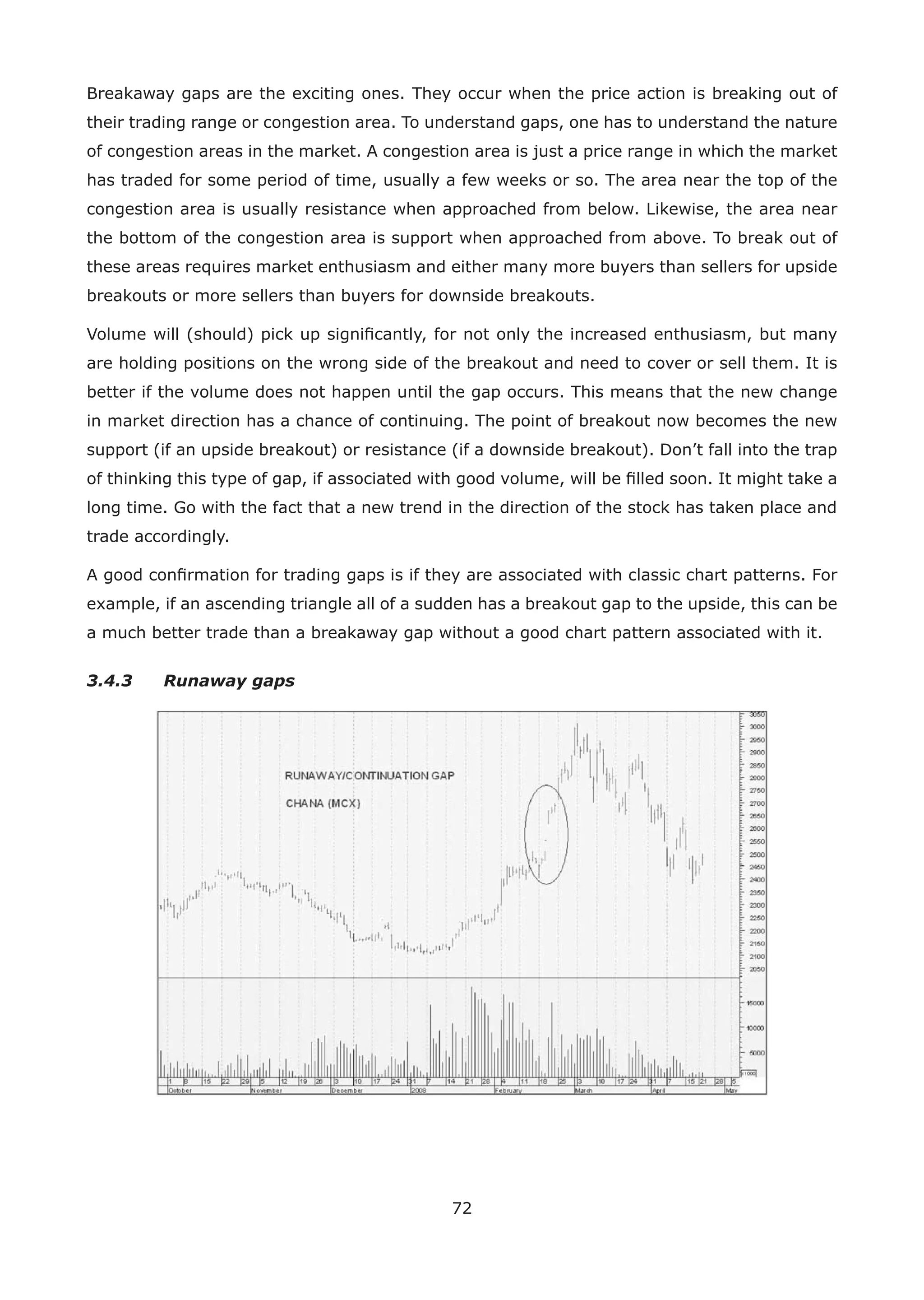 72
Breakaway gaps are the exciting ones. They occur when the price action is breaking out of
their trading range or congestion area. To understand gaps, one has to understand the nature
of congestion areas in the market. A congestion area is just a price range in which the market
has traded for some period of time, usually a few weeks or so. The area near the top of the
congestion area is usually resistance when approached from below. Likewise, the area near
the bottom of the congestion area is support when approached from above. To break out of
these areas requires market enthusiasm and either many more buyers than sellers for upside
breakouts or more sellers than buyers for downside breakouts.
Volume will (should) pick up signiﬁcantly, for not only the increased enthusiasm, but many
are holding positions on the wrong side of the breakout and need to cover or sell them. It is
better if the volume does not happen until the gap occurs. This means that the new change
in market direction has a chance of continuing. The point of breakout now becomes the new
support (if an upside breakout) or resistance (if a downside breakout). Don’t fall into the trap
of thinking this type of gap, if associated with good volume, will be ﬁlled soon. It might take a
long time. Go with the fact that a new trend in the direction of the stock has taken place and
trade accordingly.
A good conﬁrmation for trading gaps is if they are associated with classic chart patterns. For
example, if an ascending triangle all of a sudden has a breakout gap to the upside, this can be
a much better trade than a breakaway gap without a good chart pattern associated with it.
3.4.3 Runaway gaps
 