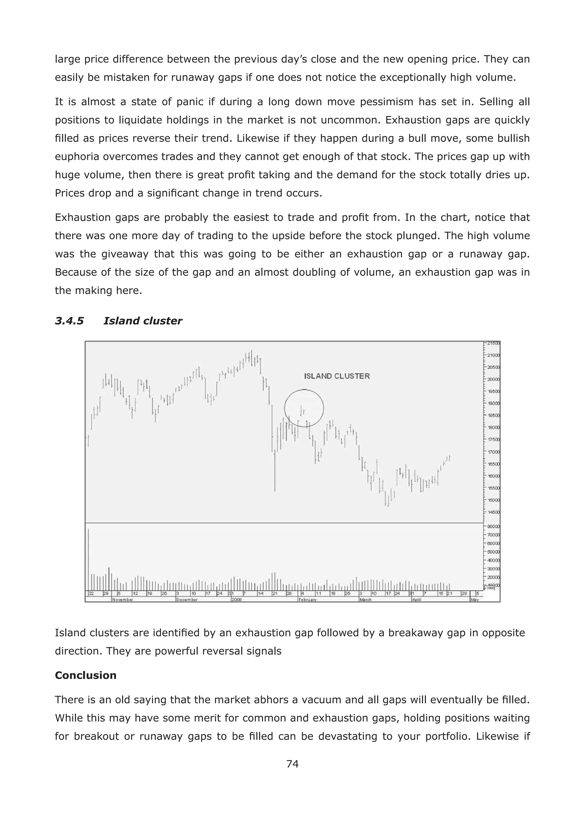 74
large price difference between the previous day’s close and the new opening price. They can
easily be mistaken for runaway gaps if one does not notice the exceptionally high volume.
It is almost a state of panic if during a long down move pessimism has set in. Selling all
positions to liquidate holdings in the market is not uncommon. Exhaustion gaps are quickly
ﬁlled as prices reverse their trend. Likewise if they happen during a bull move, some bullish
euphoria overcomes trades and they cannot get enough of that stock. The prices gap up with
huge volume, then there is great proﬁt taking and the demand for the stock totally dries up.
Prices drop and a signiﬁcant change in trend occurs.
Exhaustion gaps are probably the easiest to trade and proﬁt from. In the chart, notice that
there was one more day of trading to the upside before the stock plunged. The high volume
was the giveaway that this was going to be either an exhaustion gap or a runaway gap.
Because of the size of the gap and an almost doubling of volume, an exhaustion gap was in
the making here.
3.4.5 Island cluster
Island clusters are identiﬁed by an exhaustion gap followed by a breakaway gap in opposite
direction. They are powerful reversal signals
Conclusion
There is an old saying that the market abhors a vacuum and all gaps will eventually be ﬁlled.
While this may have some merit for common and exhaustion gaps, holding positions waiting
for breakout or runaway gaps to be ﬁlled can be devastating to your portfolio. Likewise if
 