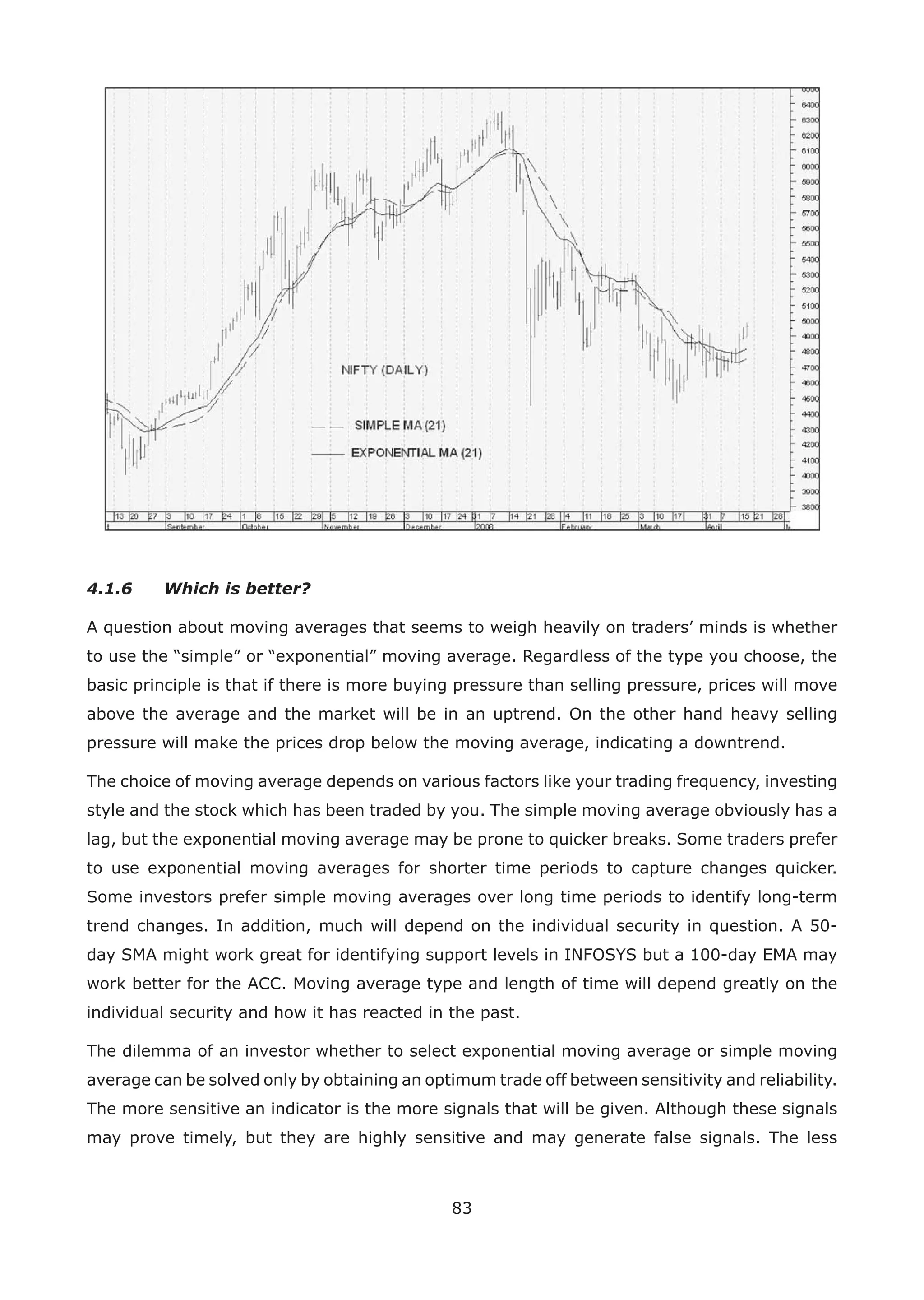 83
4.1.6 Which is better?
A question about moving averages that seems to weigh heavily on traders’ minds is whether
to use the “simple” or “exponential” moving average. Regardless of the type you choose, the
basic principle is that if there is more buying pressure than selling pressure, prices will move
above the average and the market will be in an uptrend. On the other hand heavy selling
pressure will make the prices drop below the moving average, indicating a downtrend.
The choice of moving average depends on various factors like your trading frequency, investing
style and the stock which has been traded by you. The simple moving average obviously has a
lag, but the exponential moving average may be prone to quicker breaks. Some traders prefer
to use exponential moving averages for shorter time periods to capture changes quicker.
Some investors prefer simple moving averages over long time periods to identify long-term
trend changes. In addition, much will depend on the individual security in question. A 50-
day SMA might work great for identifying support levels in INFOSYS but a 100-day EMA may
work better for the ACC. Moving average type and length of time will depend greatly on the
individual security and how it has reacted in the past.
The dilemma of an investor whether to select exponential moving average or simple moving
average can be solved only by obtaining an optimum trade off between sensitivity and reliability.
The more sensitive an indicator is the more signals that will be given. Although these signals
may prove timely, but they are highly sensitive and may generate false signals. The less
 