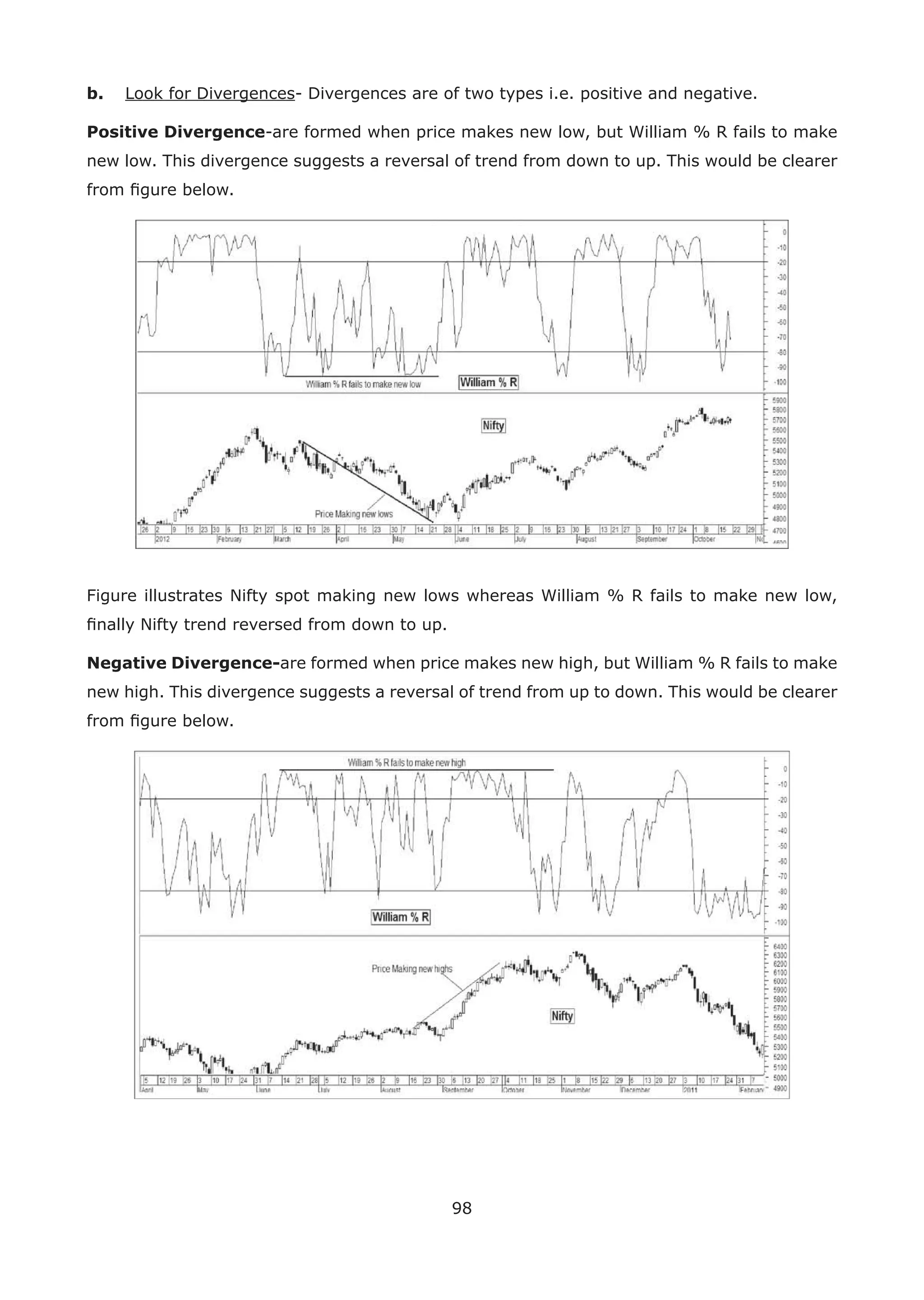 98
b. Look for Divergences- Divergences are of two types i.e. positive and negative.
Positive Divergence-are formed when price makes new low, but William % R fails to make
new low. This divergence suggests a reversal of trend from down to up. This would be clearer
from ﬁgure below.
Figure illustrates Nifty spot making new lows whereas William % R fails to make new low,
ﬁnally Nifty trend reversed from down to up.
Negative Divergence-are formed when price makes new high, but William % R fails to make
new high. This divergence suggests a reversal of trend from up to down. This would be clearer
from ﬁgure below.
 
