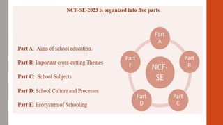 National Curriculum Framework For School Education 2023 | PPTX