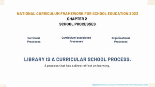 NCF SE 2023 and School Library.pdf