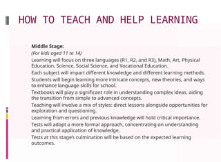 HOW TO TEACH AND HELP LEARNING
 Middle Stage:
 (For kids aged 11 to 14)
• Learning will focus on three languages (R1, R2, and R3), Math, Art, Physical
Education, Science, Social Science, and Vocational Education.
• Each subject will impart different knowledge and different learning methods.
• Students will begin learning more intricate concepts, new theories, and ways
to enhance language skills for school.
• Textbooks will play a significant role in understanding complex ideas, aiding
the transition from simple to advanced concepts.
• Teaching will involve a mix of styles: direct lessons alongside opportunities for
exploration and questioning.
• Learning from errors and previous knowledge will hold critical importance.
• Tests will adopt a more formal approach, concentrating on understanding
and practical application of knowledge.
• Tests at this stage’s culmination will be based on the expected learning
outcomes.
 