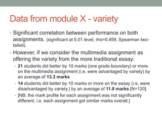 Data from module X - variety
• Significant correlation between performance on both
assignments. (significant at 0.01 level...