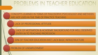 CONCEPTS LEARNED IN TERMS OF PHILOSOPHY, PSYCHOLOGY AND METHODS
ARE NOT USED IN THE TIME OF PRACTICE TEACHING
LACK OF PROFESSIONAL ATTITUDE
LACK OF MOTIVATION & ACADEMIC BACKGROUND FOR WELL DESERVED
ENTRY IN TO TEACHING PROFESSION
30% OF TEACHER EDUCATION INST. LACK BASIC INFRASTRUCTURE
PROBLEM OF UNEMPLOYMENT
 