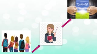 TEACHER
 
