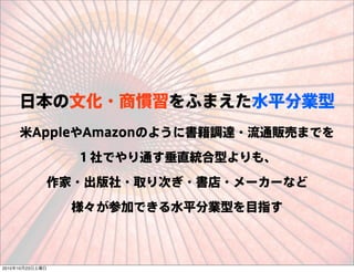 ձĻ?̑Tդޤˮƽ֘I
AppleAmazonΤ褦˕{_?ͨ؜ӤޤǤ
Ǥֱͨyͤ⡢
??ȡΤ??``ʤ
μӤǤˮƽ֘IͤĿָ
20101023
 