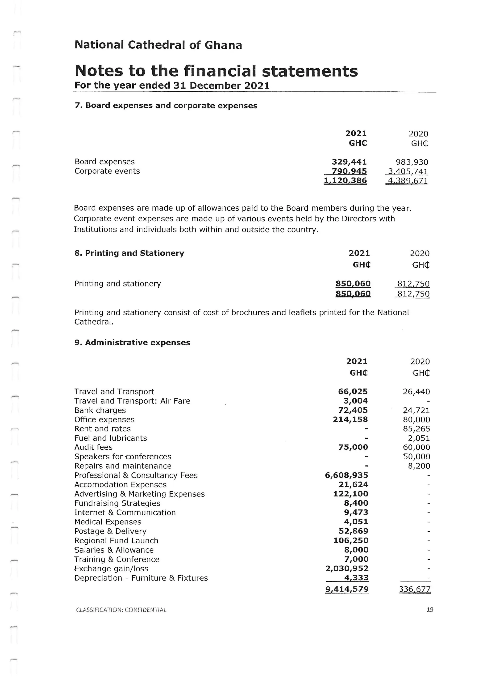 National Cathedral Ghana Audit Report by Deloitte