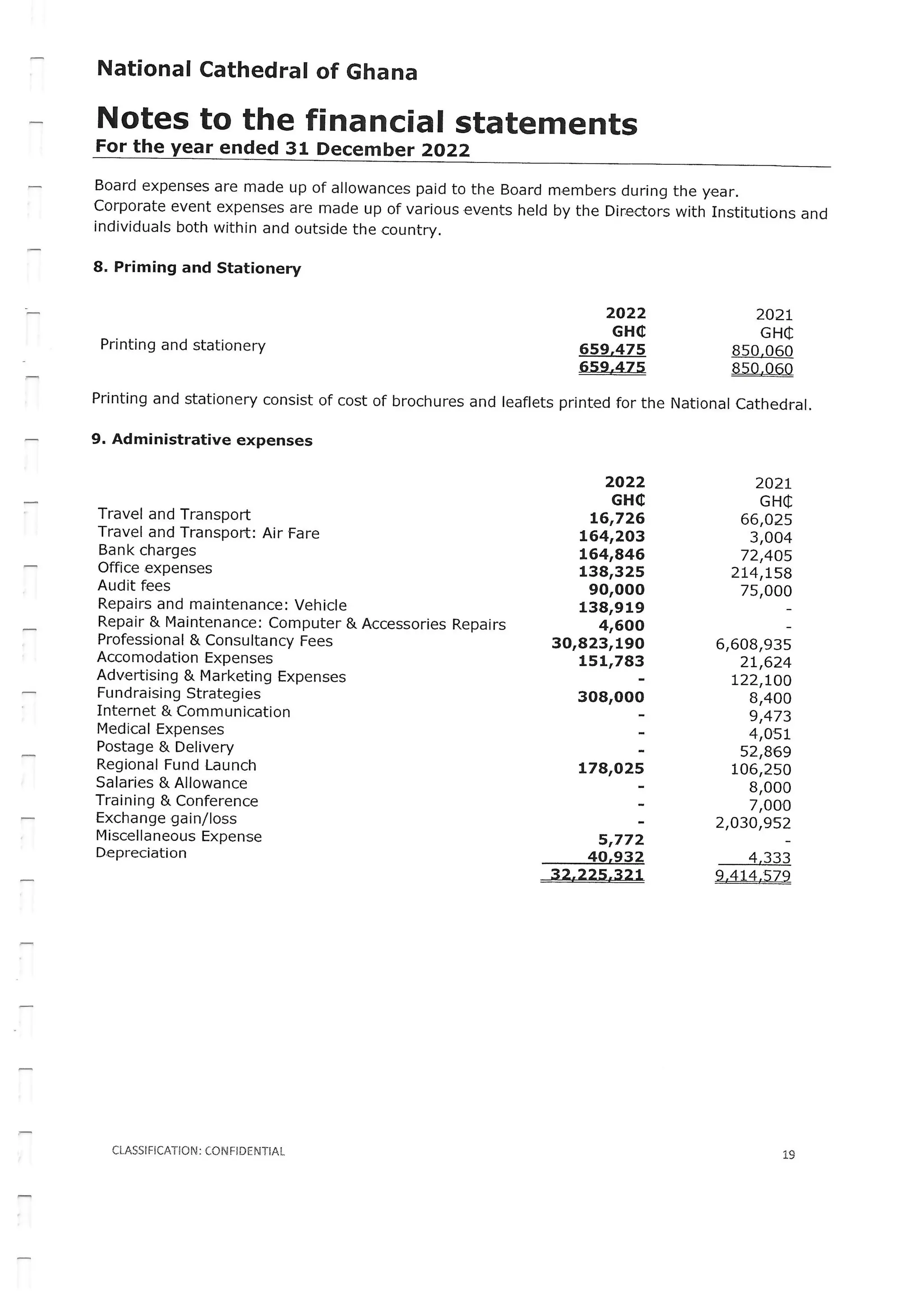 National Cathedral Ghana Audit Report by Deloitte