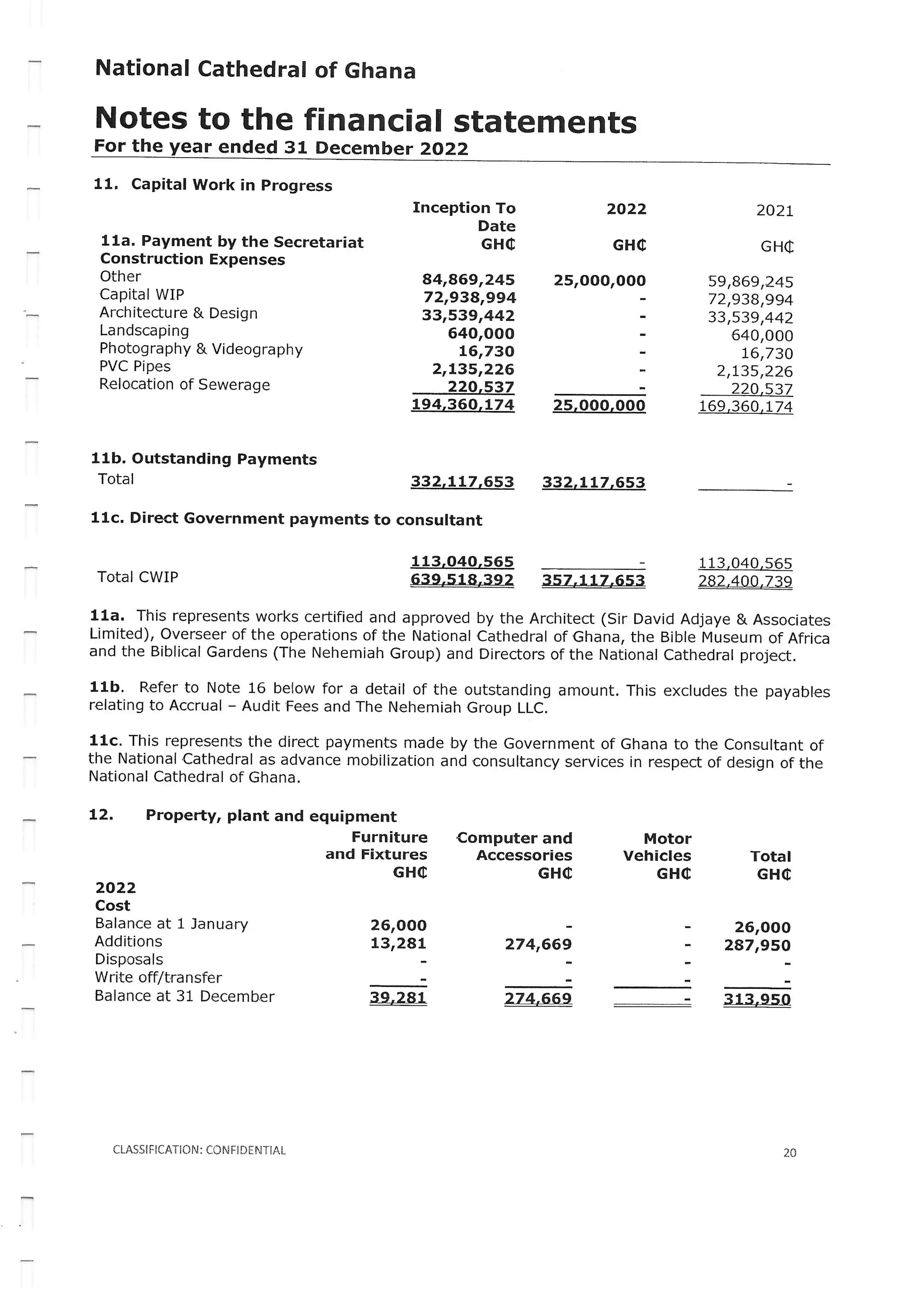 National Cathedral Ghana Audit Report by Deloitte