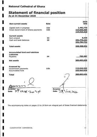 National Cathedral Ghana Audit Report by Deloitte