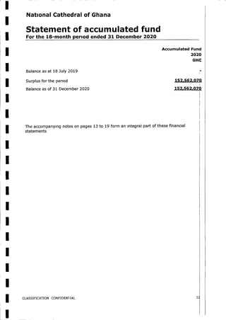 National Cathedral Ghana Audit Report by Deloitte