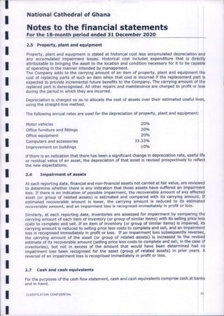 National Cathedral Ghana Audit Report by Deloitte