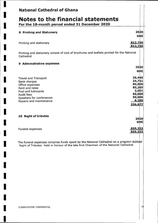 National Cathedral Ghana Audit Report by Deloitte