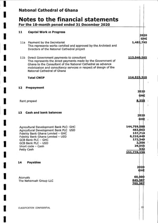 National Cathedral Ghana Audit Report by Deloitte