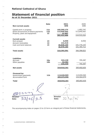 National Cathedral Ghana Audit Report by Deloitte