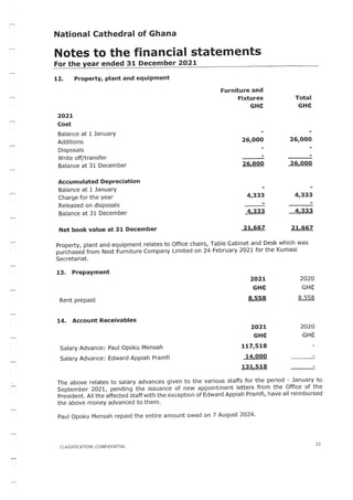 National Cathedral Ghana Audit Report by Deloitte