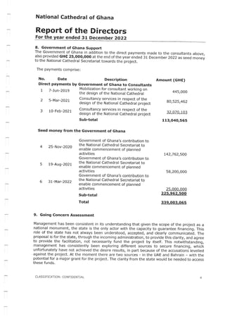 National Cathedral Ghana Audit Report by Deloitte