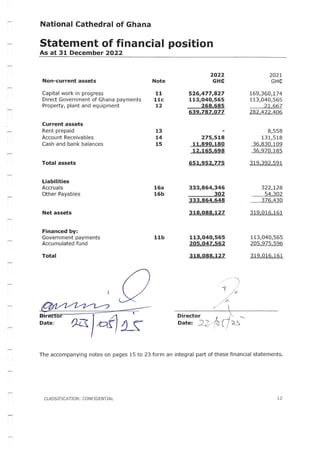 National Cathedral Ghana Audit Report by Deloitte