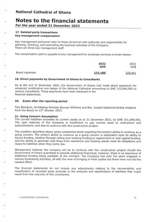 National Cathedral Ghana Audit Report by Deloitte