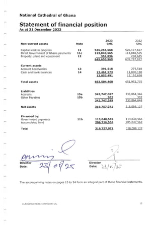National Cathedral Ghana Audit Report by Deloitte