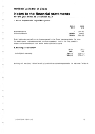 National Cathedral Ghana Audit Report by Deloitte
