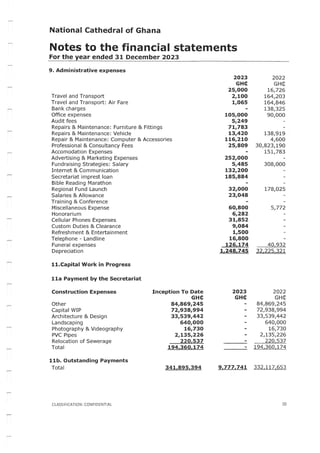 National Cathedral Ghana Audit Report by Deloitte