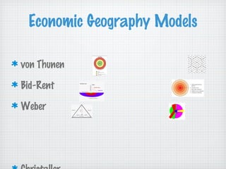 Economic Geography Models
von Thunen
Bid-Rent
Weber
 