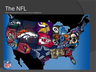The NFLhttp://www.sportsgrid.com/nfl/u-s-map-redrawn-nfl-allegiances/
 