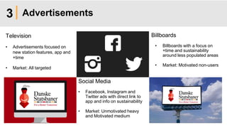 Advertisements
Television
• Advertisements focused on
new station features, app and
+time
• Market: All targeted
Social Media
• Facebook, Instagram and
Twitter ads with direct link to
app and info on sustainability
• Market: Unmotivated heavy
and Motivated medium
Billboards
• Billboards with a focus on
+time and sustainability
around less populated areas
• Market: Motivated non-users
3
 