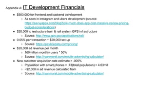 Appendix A: IT Development Financials
● $500,000 for frontend and backend development
○ As seen in instagram and ubers development (source:
https://savvyapps.com/blog/how-much-does-app-cost-massive-review-pricing-
budget-considerations)
● $20,000 to restructure train & rail system GPS infrastructure
○ Source: http://www.gps.gov/applications/rail/
● 0.05% per transaction ~ $20,000 set-up
○ Source: https://paylinedata.com/pricing/
● $20,000 ad revenue per month
○ 160million monthly users * 50%
○ Source: http://ryanmorel.com/mobile-advertising-calculator/
● New customer acquisition rate estimate = .005%
○ Population with smart phones = .73(total population) = 4.03mil
○ ~$2,000 in ad revenue calculated from
○ Source: http://ryanmorel.com/mobile-advertising-calculator/
 