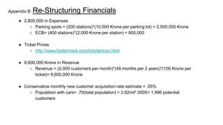 Appendix B: Re-Structuring Financials
● 2,800,000 in Expenses
○ Parking spots = (200 stations)*(10,000 Krone per parking lot) = 2,000,000 Krone
○ ECB= (400 stations)*(2,000 Krone per station) = 800,000
● Ticket Prices
○ http://www.fyidenmark.com/ticketprices.html
● 9,600,000 Krone in Revenue
○ Revenue = (2,000 customers per month)*(48 months per 2 years)*(100 Krone per
ticket)= 9,600,000 Krone
● Conservative monthly new customer acquisition rate estimate = .05%
○ Population with cars= .70(total population) = 3.92mil*.0005= 1,996 potential
customers
 
