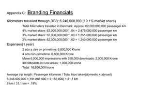 Appendix C: Branding Financials
Kilometers travelled through DSB: 6,246,000,000 (10.1% market share)
Total Kilometers travelled in Denmark: Approx. 62,000,000,000 passenger km
4% market share: 62,000,000,000 * .04 = 2,475,000,000 passenger km
3% market share: 62,000,000,000 * .03 = 1,855,000,000 passenger km
2% market share: 62,000,000,000 * .02 = 1,240,000,000 passenger km
Expenses(1 year)
2 ads a day on primetime: 6,800,000 Krone
4 ads non-primetime: 6,800,000 Krone
Make 6,000,000 impressions with 250,000 downloads: 2,000,000 Krone
40 billboards in rural areas: 1,000,000 krone
Total: 16,600,000 krone
Average trip length: Passenger kilometer / Total trips taken(domestic + abroad)
6,246,000,000 / (191,881,000 + 9,185,000) = 31.1 km
6 km / 31.1 km = .19%
 