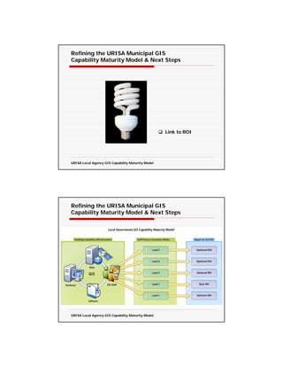 Refining the URISA Municipal GIS
Capability Maturity Model & Next Steps




                                                   Link to ROI




URISA Local Agency GIS Capability Maturity Model




Refining the URISA Municipal GIS
Capability Maturity Model & Next Steps




URISA Local Agency GIS Capability Maturity Model
 