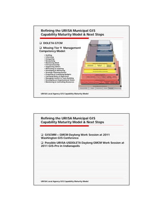 Refining the URISA Municipal GIS
 Capability Maturity Model & Next Steps

   DOLETA GTCM
  Missing Tier 9 Management
Competency Model:
    • Staffing
    • Informing
    • Delegating
    • Networking
    • Monitoring Work
    • Entrepreneurship
    • Supporting Others
    • Motivating & Inspiring
    • Developing & Mentoring
    • Strategic Planning/Action
    • Preparing & Evaluating Budgets
    • Clarifying Roles & Objectives
    • Managing Conflict & Team Building
    • Developing an Organizational Vision
    • Monitoring & Controlling Resources




 URISA Local Agency GIS Capability Maturity Model




 Refining the URISA Municipal GIS
 Capability Maturity Model & Next Steps


   GISCMM – GMCM Daylong Work Session at 2011
 Washington GIS Conference
   Possible URISA-USDOLETA Daylong GMCM Work Session at
 2011 GIS-Pro in Indianapolis




 URISA Local Agency GIS Capability Maturity Model
 