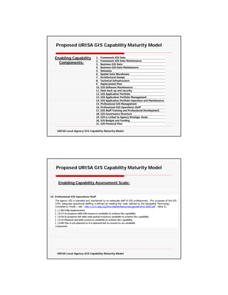 Proposed URISA GIS Capability Maturity Model

Enabling Capability
  Components:




 URISA Local Agency GIS Capability Maturity Model




Proposed URISA GIS Capability Maturity Model


 Enabling Capability Assessment Scale:




 URISA Local Agency GIS Capability Maturity Model
 