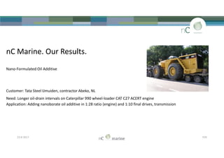 nC Marine. Our Results.
Nano-Formulated Oil Additive
Customer: Tata Steel IJmuiden, contractor Abeko, NL
Need: Longer oil-drain intervals on Caterpillar 990 wheel-loader CAT C27 ACERT engine
Application: Adding nanoborate oil additive in 1:28 ratio (engine) and 1:10 final drives, transmission
nC Marine. Our Results.
Nano-Formulated Oil Additive
Customer: Tata Steel IJmuiden, contractor Abeko, NL
Need: Longer oil-drain intervals on Caterpillar 990 wheel-loader CAT C27 ACERT engine
Application: Adding nanoborate oil additive in 1:28 ratio (engine) and 1:10 final drives, transmission
23-8-2017 P20
 