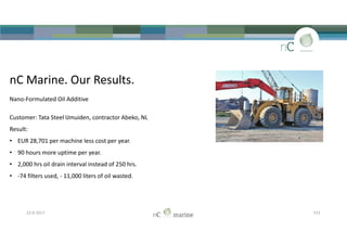 nC Marine. Our Results.
Nano-Formulated Oil Additive
Customer: Tata Steel IJmuiden, contractor Abeko, NL
Result:
• EUR 28,701 per machine less cost per year.
• 90 hours more uptime per year.
• 2,000 hrs oil drain interval instead of 250 hrs.
• -74 filters used, - 11,000 liters of oil wasted.
nC Marine. Our Results.
Nano-Formulated Oil Additive
Customer: Tata Steel IJmuiden, contractor Abeko, NL
Result:
• EUR 28,701 per machine less cost per year.
• 90 hours more uptime per year.
• 2,000 hrs oil drain interval instead of 250 hrs.
• -74 filters used, - 11,000 liters of oil wasted.
23-8-2017 P21
 