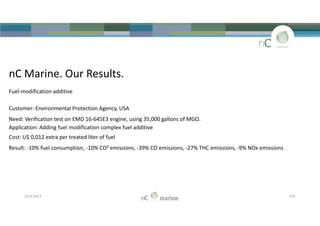 nC Marine. Our Results.
Fuel-modification additive
Customer: Environmental Protection Agency, USA
Need: Verification test on EMD 16-645E3 engine, using 35,000 gallons of MGO.
Application: Adding fuel modification complex fuel additive
Cost: U$ 0,012 extra per treated liter of fuel
Result: -10% fuel consumption, -10% CO² emissions, -39% CO emissions, -27% THC emissions, -9% NOx emissions
nC Marine. Our Results.
Fuel-modification additive
Customer: Environmental Protection Agency, USA
Need: Verification test on EMD 16-645E3 engine, using 35,000 gallons of MGO.
Application: Adding fuel modification complex fuel additive
Cost: U$ 0,012 extra per treated liter of fuel
Result: -10% fuel consumption, -10% CO² emissions, -39% CO emissions, -27% THC emissions, -9% NOx emissions
23-8-2017 P25
 