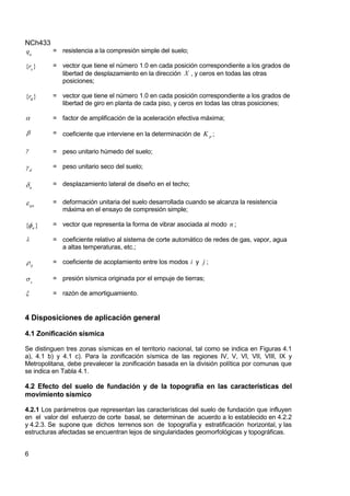 NCh433
6
u
q = resistencia a la compresión simple del suelo;
}
{ x
r = vector que tiene el número 1.0 en cada posición correspondiente a los grados de
libertad de desplazamiento en la dirección X , y ceros en todas las otras
posiciones;
}
{ 
r = vector que tiene el número 1.0 en cada posición correspondiente a los grados de
libertad de giro en planta de cada piso, y ceros en todas las otras posiciones;
 = factor de amplificación de la aceleración efectiva máxima;
 = coeficiente que interviene en la determinación de p
K ;
 = peso unitario húmedo del suelo;
d
 = peso unitario seco del suelo;
u
 = desplazamiento lateral de diseño en el techo;
qu
 = deformación unitaria del suelo desarrollada cuando se alcanza la resistencia
máxima en el ensayo de compresión simple;
}
{ n
 = vector que representa la forma de vibrar asociada al modo n ;
 = coeficiente relativo al sistema de corte automático de redes de gas, vapor, agua
a altas temperaturas, etc.;
ij
 = coeficiente de acoplamiento entre los modos i y j ;
s
 = presión sísmica originada por el empuje de tierras;
 = razón de amortiguamiento.
4 Disposiciones de aplicación general
4.1 Zonificación sísmica
Se distinguen tres zonas sísmicas en el territorio nacional, tal como se indica en Figuras 4.1
a), 4.1 b) y 4.1 c). Para la zonificación sísmica de las regiones IV, V, VI, VII, VIII, IX y
Metropolitana, debe prevalecer la zonificación basada en la división política por comunas que
se indica en Tabla 4.1.
4.2 Efecto del suelo de fundación y de la topografía en las características del
movimiento sísmico
4.2.1 Los parámetros que representan las características del suelo de fundación que influyen
en el valor del esfuerzo de corte basal, se determinan de acuerdo a lo establecido en 4.2.2
y 4.2.3. Se supone que dichos terrenos son de topografía y estratificación horizontal, y las
estructuras afectadas se encuentran lejos de singularidades geomorfológicas y topográficas.
 