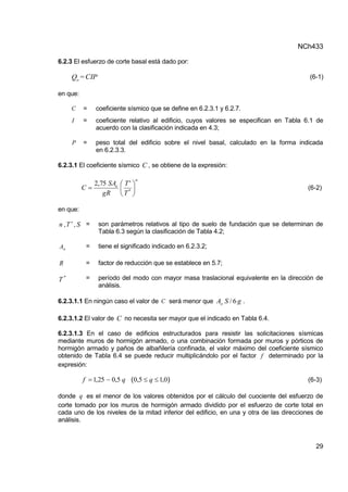 NCh433
29
6.2.3 El esfuerzo de corte basal está dado por:
CIP
=
Qo
(6-1)
en que:
C = coeficiente sísmico que se define en 6.2.3.1 y 6.2.7.
I = coeficiente relativo al edificio, cuyos valores se especifican en Tabla 6.1 de
acuerdo con la clasificación indicada en 4.3;
P = peso total del edificio sobre el nivel basal, calculado en la forma indicada
en 6.2.3.3.
6.2.3.1 El coeficiente sísmico C , se obtiene de la expresión:
n
o
T
T
gR
SA
C 





 *
'
75
,
2
(6-2)
en que:
n ,T , S = son parámetros relativos al tipo de suelo de fundación que se determinan de
Tabla 6.3 según la clasificación de Tabla 4.2;
o
A = tiene el significado indicado en 6.2.3.2;
R = factor de reducción que se establece en 5.7;
*
T = período del modo con mayor masa traslacional equivalente en la dirección de
análisis.
6.2.3.1.1 En ningún caso el valor de C será menor que g
S
Ao 6
/ .
6.2.3.1.2 El valor de C no necesita ser mayor que el indicado en Tabla 6.4.
6.2.3.1.3 En el caso de edificios estructurados para resistir las solicitaciones sísmicas
mediante muros de hormigón armado, o una combinación formada por muros y pórticos de
hormigón armado y paños de albañilería confinada, el valor máximo del coeficiente sísmico
obtenido de Tabla 6.4 se puede reducir multiplicándolo por el factor f determinado por la
expresión:
)
( 0
,
1
5
,
0
5
,
0
25
,
1 


 q
q
f (6-3)
donde q es el menor de los valores obtenidos por el cálculo del cuociente del esfuerzo de
corte tomado por los muros de hormigón armado dividido por el esfuerzo de corte total en
cada uno de los niveles de la mitad inferior del edificio, en una y otra de las direcciones de
análisis.
 