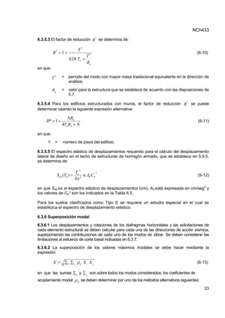 NCh433
33
6.3.5.3 El factor de reducción R
*
se determina de:
o
o
R
T
T
T
R *
*
*
10
,
0
1


 (6-10)
en que:
*
T = período del modo con mayor masa traslacional equivalente en la dirección de
análisis;
o
R = valor para la estructura que se establece de acuerdo con las disposiciones de
5.7.
6.3.5.4 Para los edificios estructurados con muros, el factor de reducción R
*
se puede
determinar usando la siguiente expresión alternativa:
N
R
T
NR
R
o
o
o



4
1
* (6-11)
en que:
N = número de pisos del edificio.
6.3.5.5 El espectro elástico de desplazamientos requerido para el cálculo del desplazamiento
lateral de diseño en el techo de estructuras de hormigón armado, que se establece en 5.9.5,
se determina de:
*
0
2
2
4
)
( d
n
n
de C
A
T
T
S 

 (6-12)
en que Sde es el espectro elástico de desplazamientos (cm), A0 está expresada en cm/seg2
y
los valores de Cd* son los indicados en la Tabla 6.5.
Para los suelos clasificados como Tipo E se requiere un estudio especial en el cual se
establezca el espectro de desplazamiento elástico.
6.3.6 Superposición modal
6.3.6.1 Los desplazamientos y rotaciones de los diafragmas horizontales y las solicitaciones de
cada elemento estructural se deben calcular para cada una de las direcciones de acción sísmica,
superponiendo las contribuciones de cada uno de los modos de vibrar. Se deben considerar las
limitaciones al esfuerzo de corte basal indicadas en 6.3.7.
6.3.6.2 La superposición de los valores máximos modales se debe hacer mediante la
expresión:
j
i
ij
j
i X
X
X 


 (6-13)
en que las sumas i
 y j
 son sobre todos los modos considerados; los coeficientes de
acoplamiento modal ij
se deben determinar por uno de los métodos alternativos siguientes:
 
