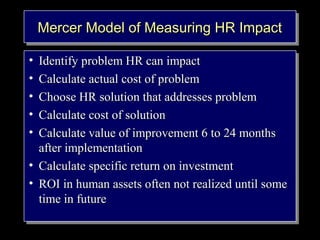 MMMMeeeerrrrcccceeeerrrr MMMMooooddddeeeelll l ooooffff MMMMeeeeaaaassssuuuurrrriiininnngggg HHHHRRRR IIIImmmmppppaaaacccctttt 
• IIddeennttiiffyy pprroobblleemm HHRR ccaann iimmppaacctt 
• CCaallccuullaattee aaccttuuaall ccoosstt ooff pprroobblleemm 
• CChhoooossee HHRR ssoolluuttiioonn tthhaatt aaddddrreesssseess pprroobblleemm 
• CCaallccuullaattee ccoosstt ooff ssoolluuttiioonn 
• CCaallccuullaattee vvaalluuee ooff iimmpprroovveemmeenntt 66 ttoo 2244 mmoonntthhss 
aafftteerr iimmpplleemmeennttaattiioonn 
• CCaallccuullaattee ssppeecciiffiicc rreettuurrnn oonn iinnvveessttmmeenntt 
• RROOII iinn hhuummaann aasssseettss oofftteenn nnoott rreeaalliizzeedd uunnttiill ssoommee 
ttiimmee iinn ffuuttuurree 
• IIddeennttiiffyy pprroobblleemm HHRR ccaann iimmppaacctt 
• CCaallccuullaattee aaccttuuaall ccoosstt ooff pprroobblleemm 
• CChhoooossee HHRR ssoolluuttiioonn tthhaatt aaddddrreesssseess pprroobblleemm 
• CCaallccuullaattee ccoosstt ooff ssoolluuttiioonn 
• CCaallccuullaattee vvaalluuee ooff iimmpprroovveemmeenntt 66 ttoo 2244 mmoonntthhss 
aafftteerr iimmpplleemmeennttaattiioonn 
• CCaallccuullaattee ssppeecciiffiicc rreettuurrnn oonn iinnvveessttmmeenntt 
• RROOII iinn hhuummaann aasssseettss oofftteenn nnoott rreeaalliizzeedd uunnttiill ssoommee 
ttiimmee iinn ffuuttuurree 
Copyright © 2005 South- 
Western. All rights reserved. 1–11 
 