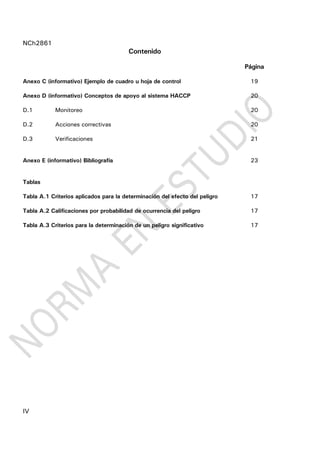 NCh2861
IV
Contenido
Página
Anexo C (informativo) Ejemplo de cuadro u hoja de control 19
Anexo D (informativo) Conceptos de apoyo al sistema HACCP 20
D.1 Monitoreo 20
D.2 Acciones correctivas 20
D.3 Verificaciones 21
Anexo E (informativo) Bibliografía 23
Tablas
Tabla A.1 Criterios aplicados para la determinación del efecto del peligro 17
Tabla A.2 Calificaciones por probabilidad de ocurrencia del peligro 17
Tabla A.3 Criterios para la determinación de un peligro significativo 17
 