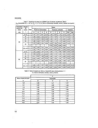 Nch 432 2010 diseño-estructural__cargas_de_viento