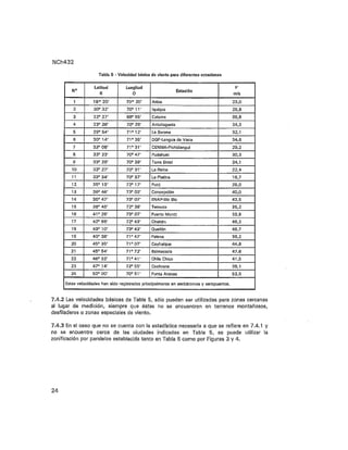 Nch 432 2010 diseño-estructural__cargas_de_viento