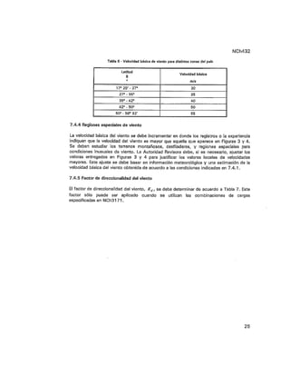 Nch 432 2010 diseño-estructural__cargas_de_viento
