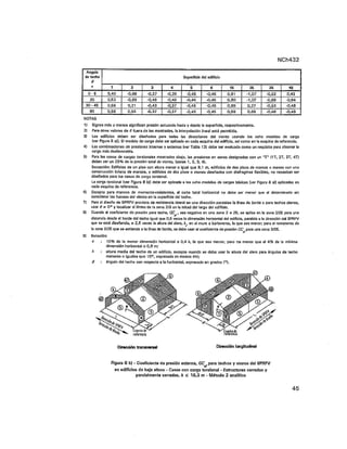 Nch 432 2010 diseño-estructural__cargas_de_viento