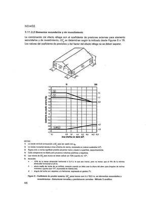 Nch 432 2010 diseño-estructural__cargas_de_viento