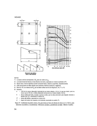 Nch 432 2010 diseño-estructural__cargas_de_viento